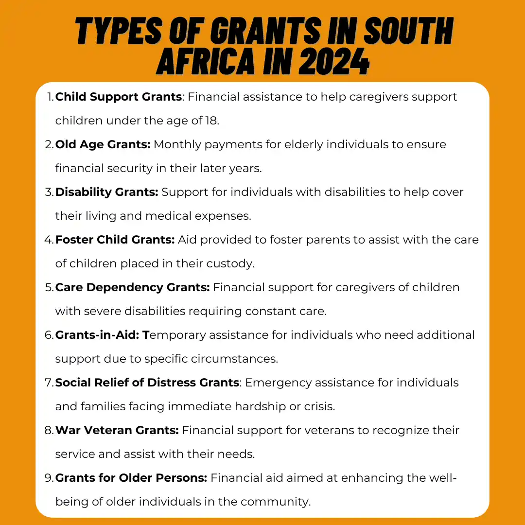 All Types of Grants By Sassa in South Africa 2024
